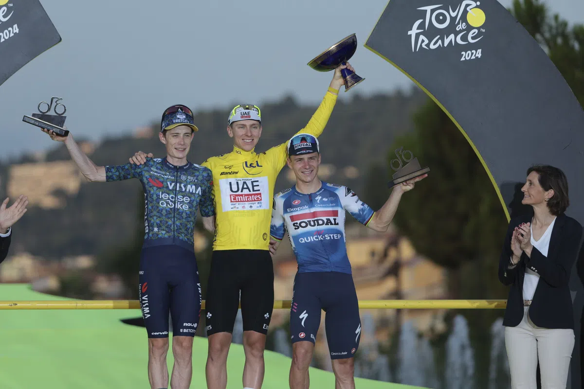 Etappe Uitslag Tour De France