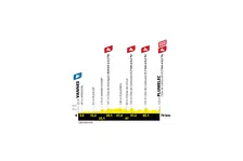 Thumbnail for article: Geen tijdrit, wél klimmen: Lucinda Brand over verraderlijke start Tour Femmes 2025