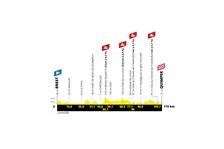 Thumbnail for article: Lucinda Brand waarschuwt: 'Etappe 2 Tour de Femmes wordt zwaarder dan je denkt'