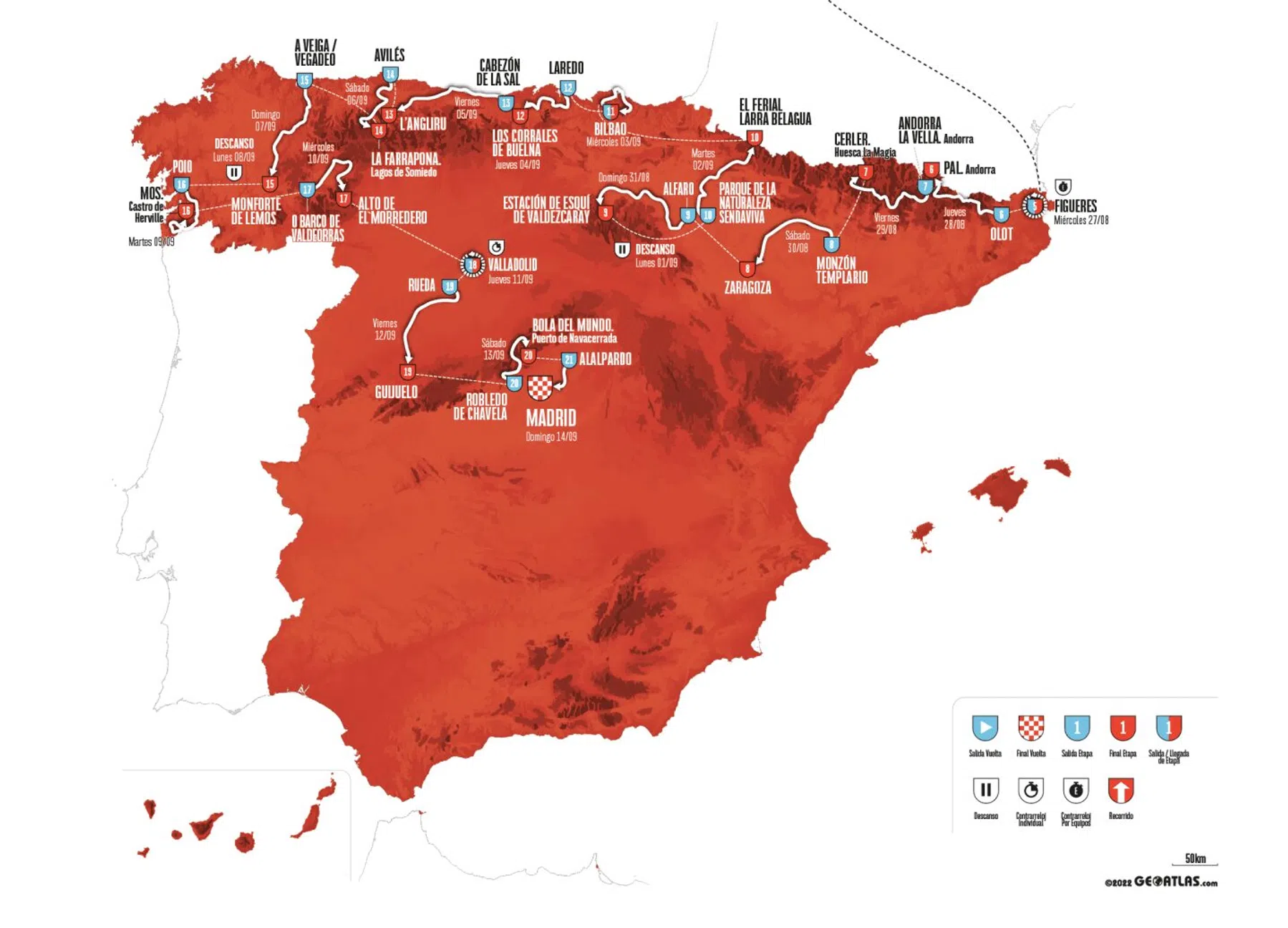Alles over La Vuelta 2025