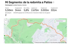 Thumbnail for article: Dit is de populairste weg ter wereld (volgens Strava)