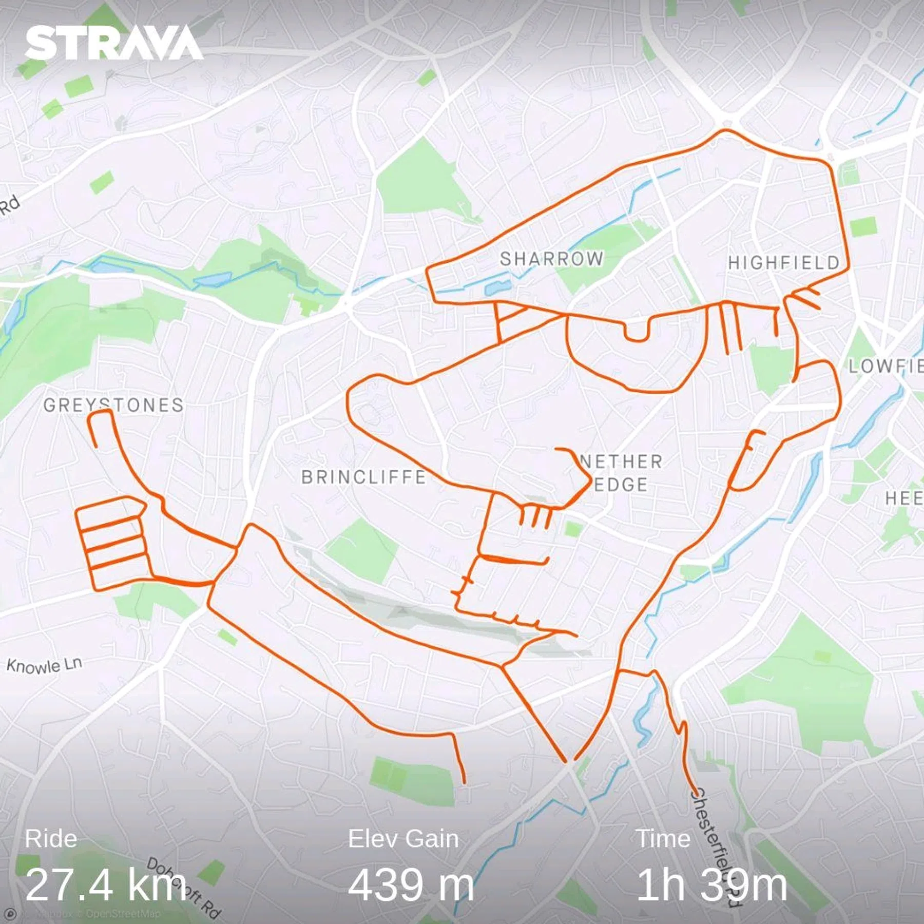 Wat als Strava morgen verdwijnt? Dit moet je weten