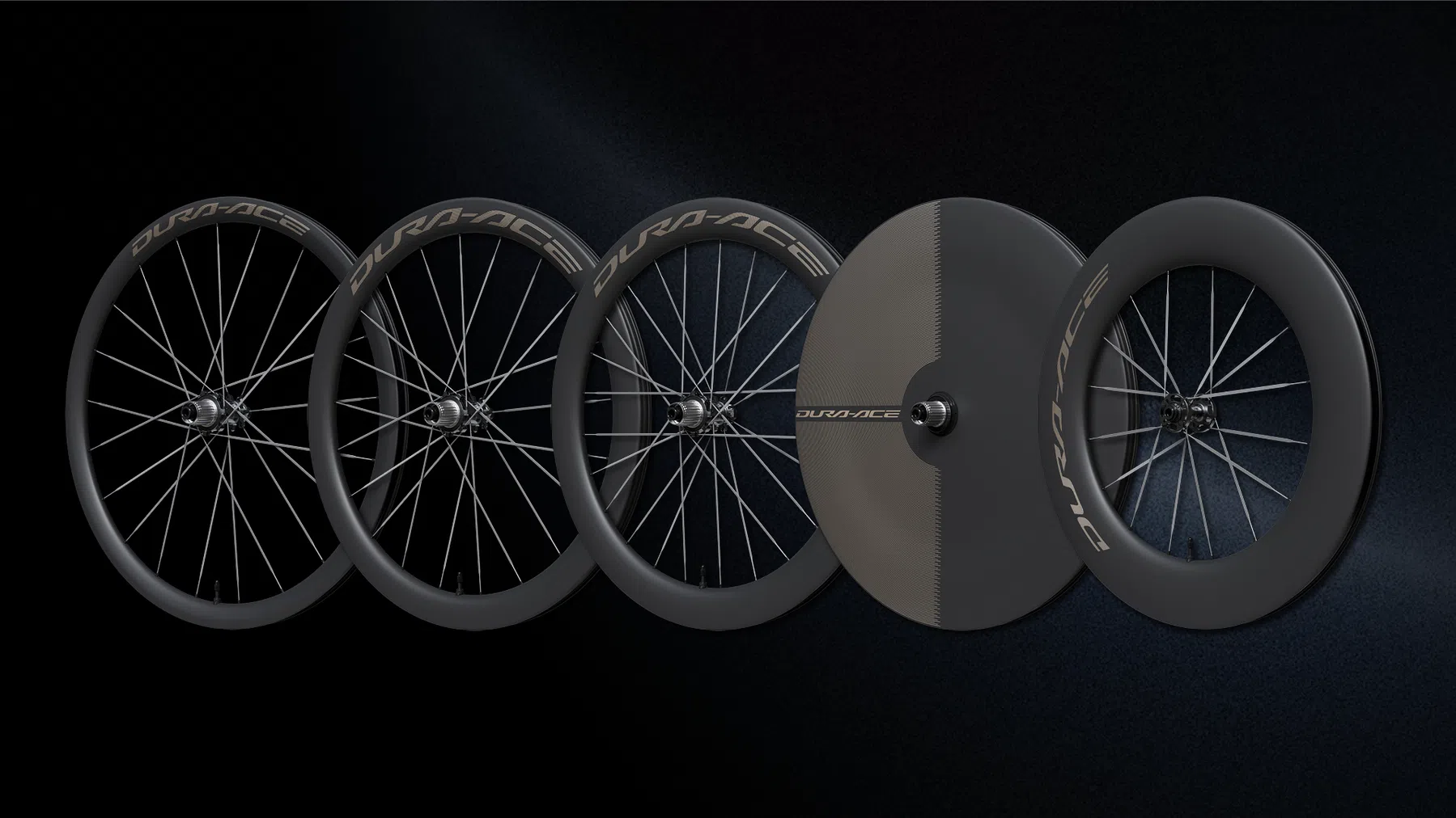 Shimano